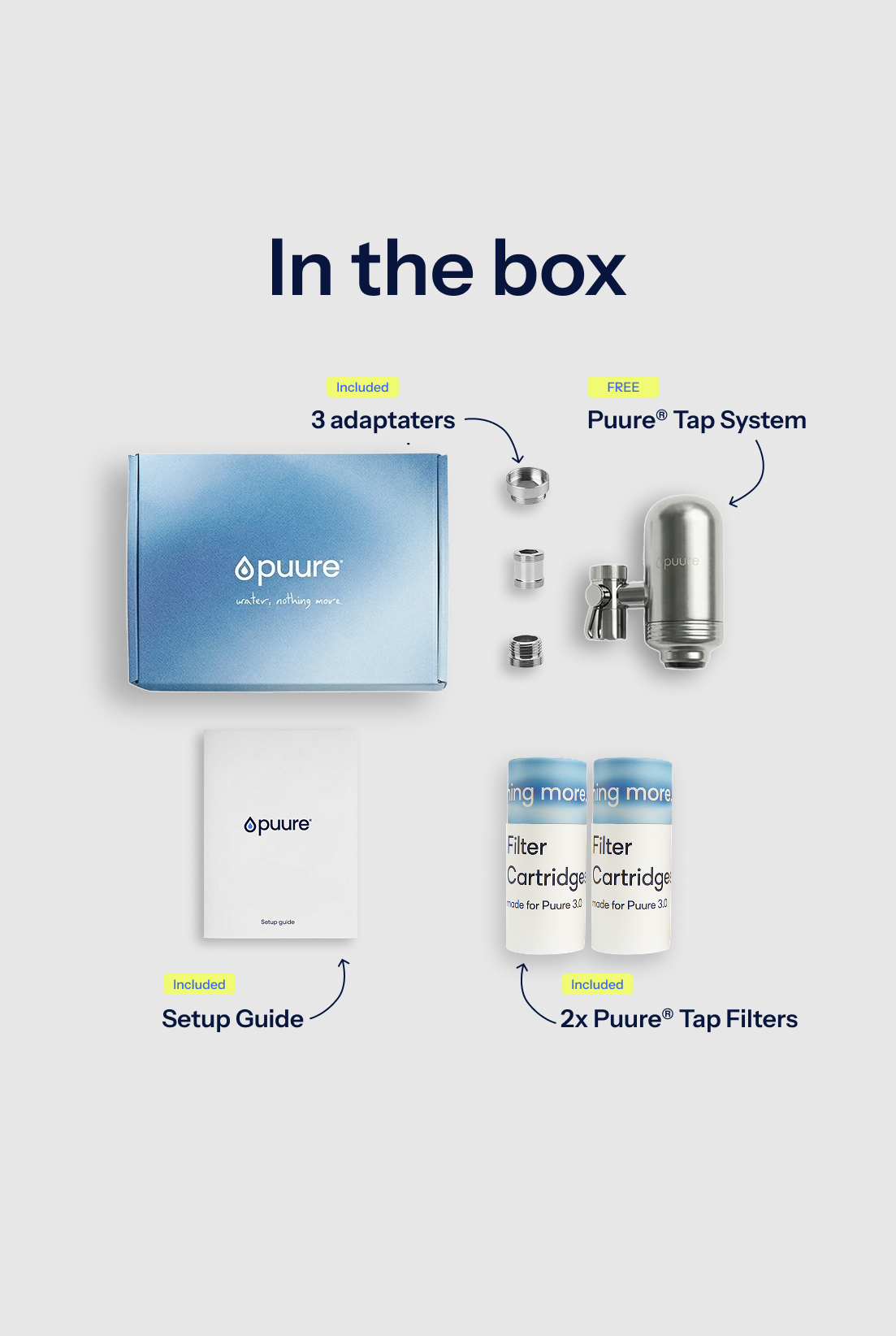Puure® 3.0 Kraansysteem