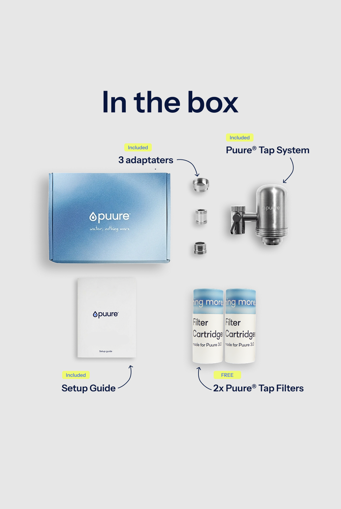 Puure® 3.0 Kraansysteem