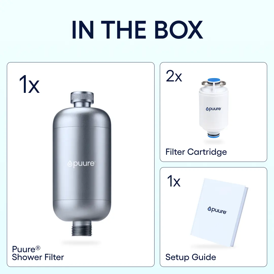 Puure®️ 3.0 Douchefiltersysteem – Kit voor 4 maanden