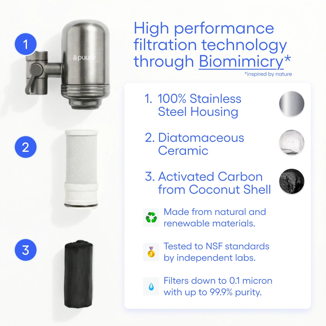 Puure® 3.0 Kraansysteem