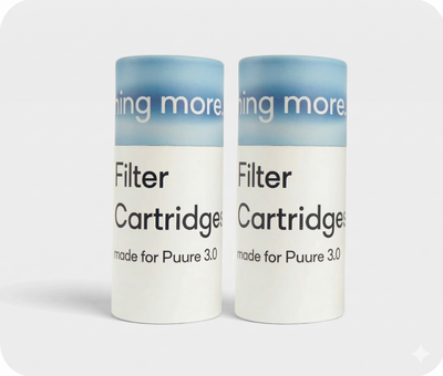 Probeer zonder verplichting