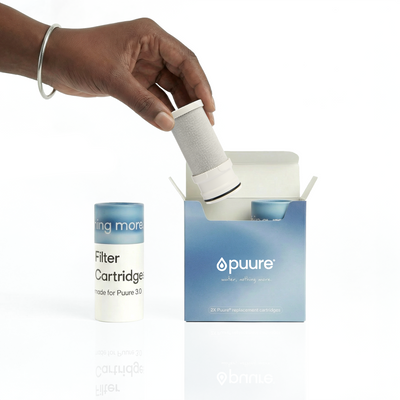 Verse patronen, automatisch geleverd